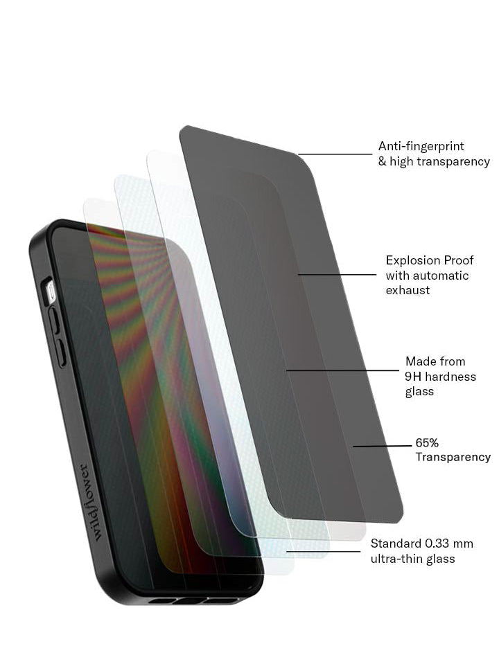 01-Privacy-Screen-Protector